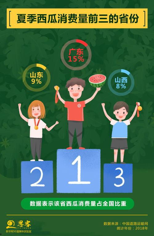 瓜瓜吃瓜ppt,揭秘PPT中的趣味與智慧