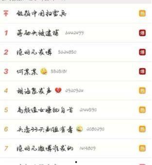 朝陽(yáng)吃瓜群眾一枚的微博,揭秘微博背后的熱點(diǎn)風(fēng)云