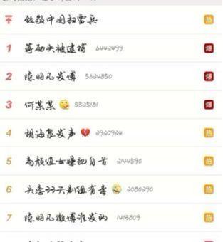 朝陽(yáng)吃瓜群眾一枚的微博,揭秘微博背后的熱點(diǎn)風(fēng)云