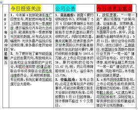 爆料網每日精選最新消息,每日精選最新消息大盤點