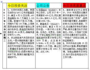 爆料網每日精選最新消息,每日精選最新消息大盤點
